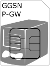 GGSN / P-GW